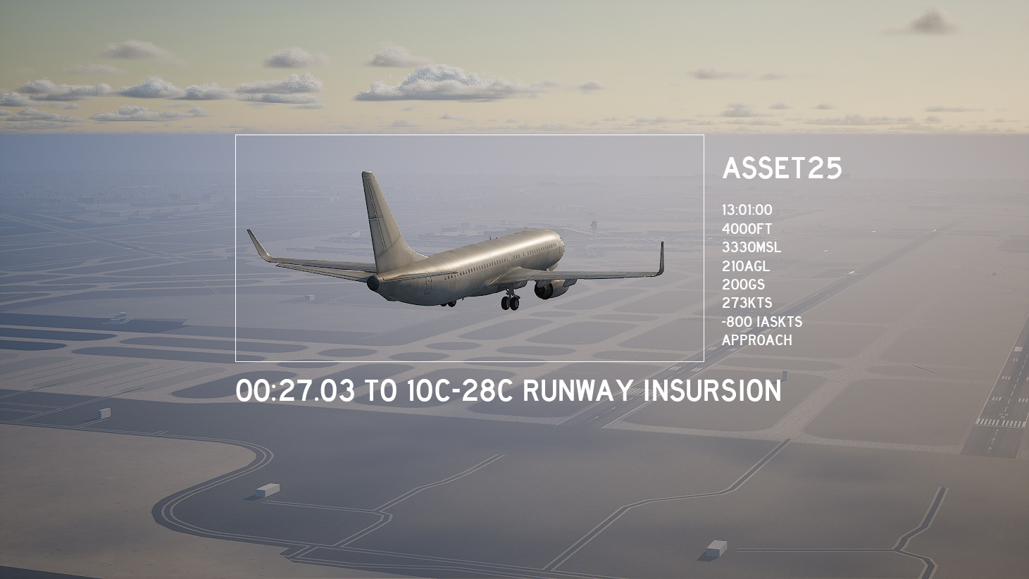 telemetry